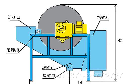 鋯英砂磁選機(jī)