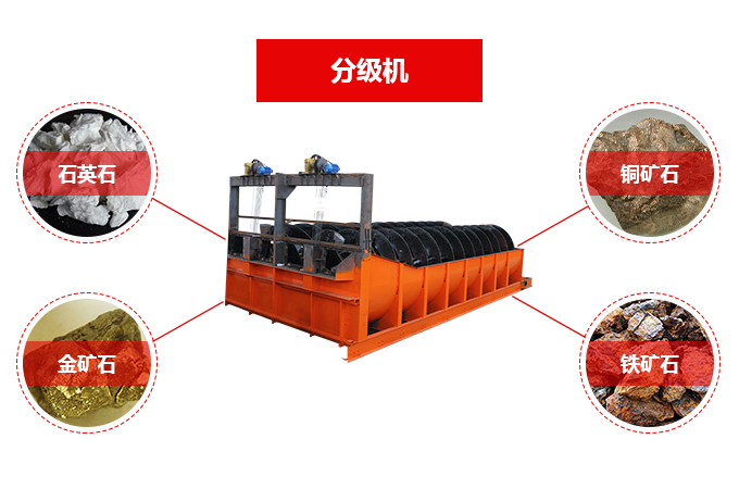 分級(jí)機(jī)物料圖