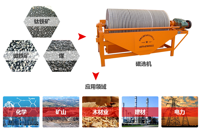 鏡鐵礦磁選機(jī)物料圖